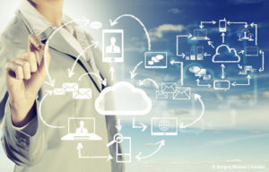 Das Büro in der Cloud