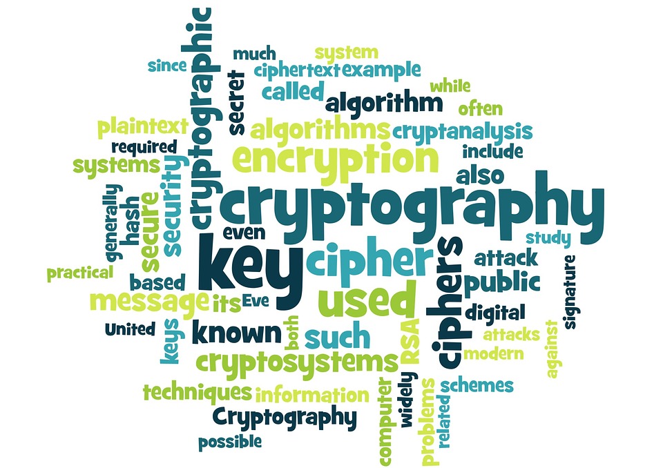 kryptographie
