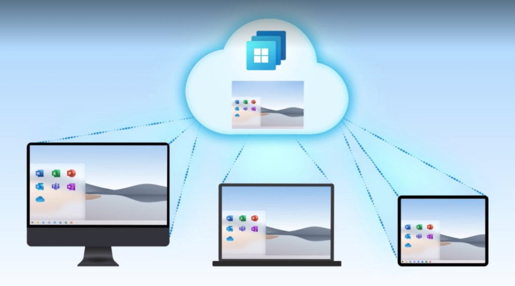 Zu sehen ist die grafische Darstellung einer Wolke mit Verbindungen zu drei verschiedenen Endgeräten. Bild: Microsoft