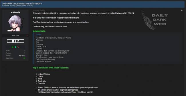 Zu sehen ist der Screenshot eines Beitrag von Menelik im Darknet, durch den das Datenleck bei Dell publik geworden ist. Bild: Bleeping Computer